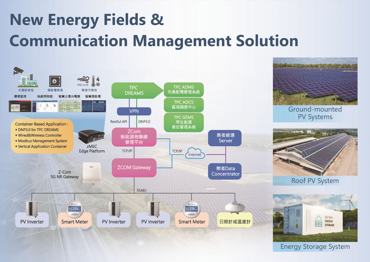 energy_artical_01