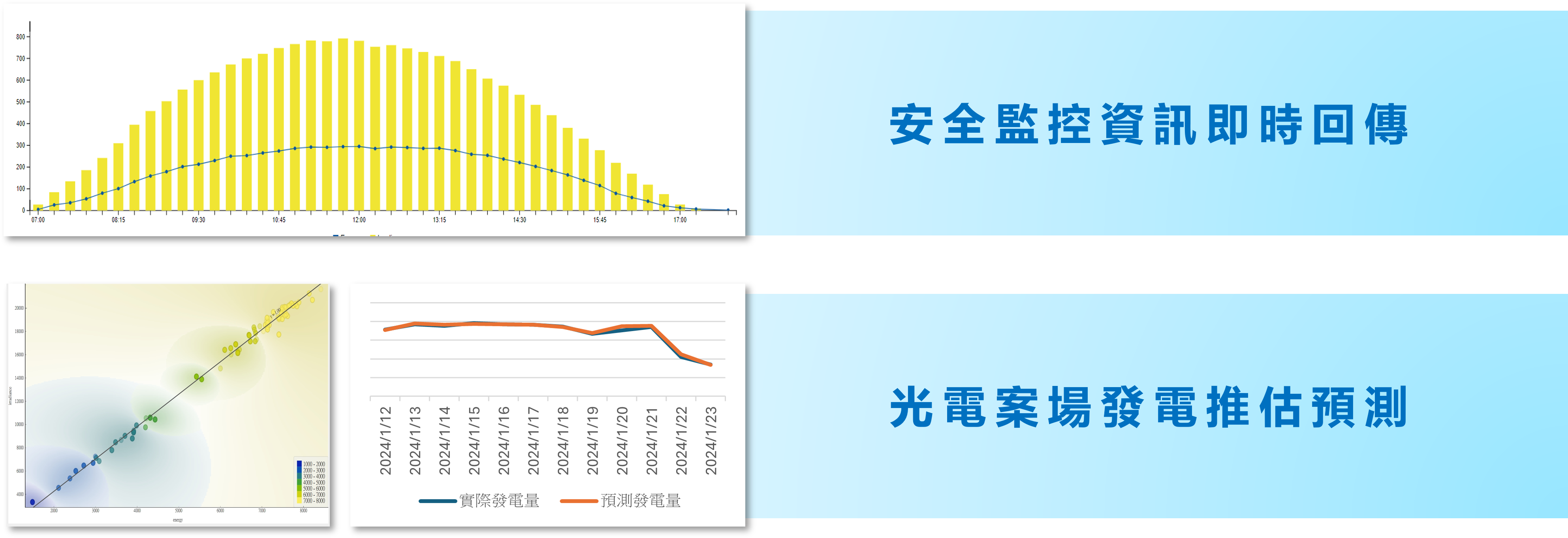 energy_group_01